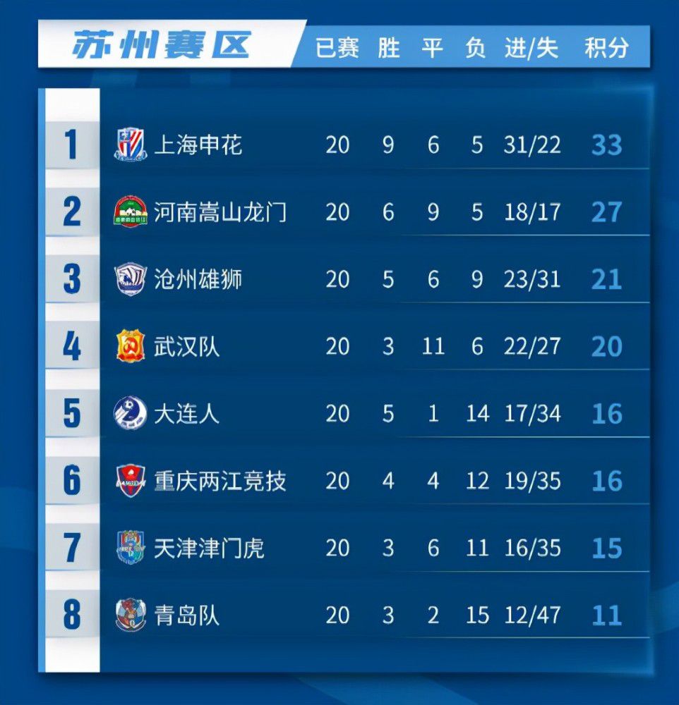 腰弯了，背也驼了，眼睛也不再神采奕奕，取而代之的是灰败和凋落。